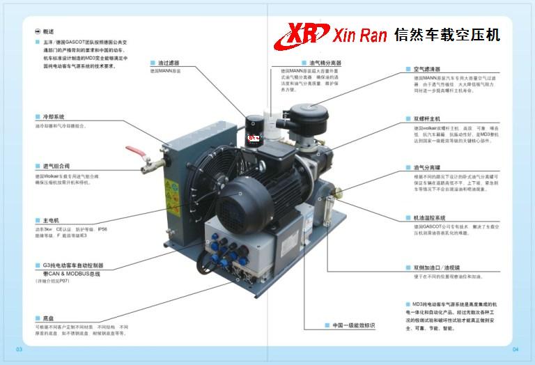 信爾勝新能源大巴車用空壓機(jī),純電動(dòng)車載空壓機(jī)