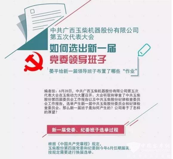玉柴股份產(chǎn)生新一屆領(lǐng)導(dǎo)班子 看看都有誰？