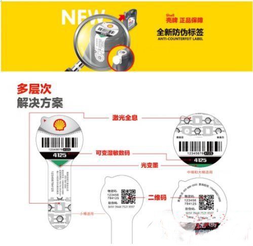 責(zé)任重于泰山——解讀殼牌消費(fèi)者信賴(lài)之源