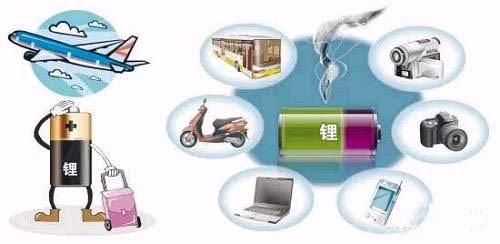 美成立機構研發(fā)電動汽車電池新技術