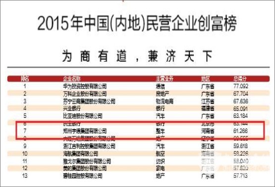 品牌擔當，宇通獲評“最佳責任企業(yè)”的來龍去脈