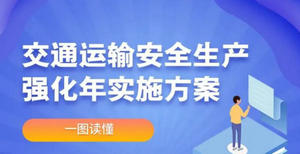【圖解】一圖讀懂 | 交通運輸安全生產(chǎn)強化年實施方案