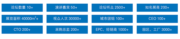 福建 廈門(mén) 新能源汽車 產(chǎn)業(yè)展覽會(huì)