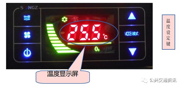 純電動 公交車輛 空調 規(guī)范操作