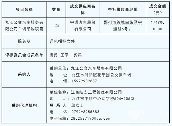 九江公交集團(tuán) 車輛采購項(xiàng)目 競爭性磋商招標(biāo)