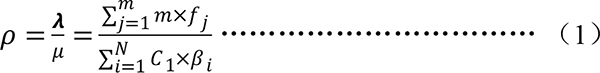 濟(jì)南公交 公交站臺 調(diào)查數(shù)據(jù) 進(jìn)站規(guī)則 站臺泊位數(shù)