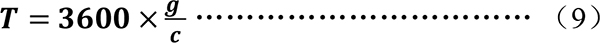濟(jì)南公交 公交站臺 調(diào)查數(shù)據(jù) 進(jìn)站規(guī)則 站臺泊位數(shù)