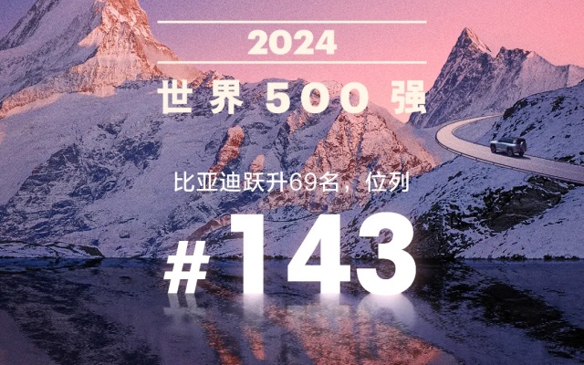業(yè)績新高 比亞迪連續(xù)上榜2024年《財富》世界500強