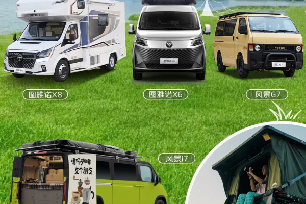 景色基礎，宿營車就不基礎！