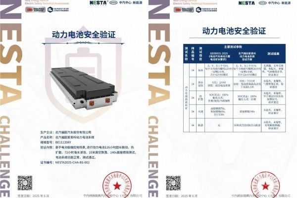 歷經(jīng)五大“極限測(cè)試”！福田愛(ài)易科電池邁向“極端工況零妥協(xié)”
