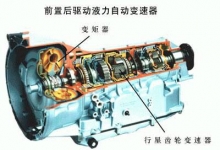 岳陽(yáng)歐亞自動(dòng)變速箱維修中心
