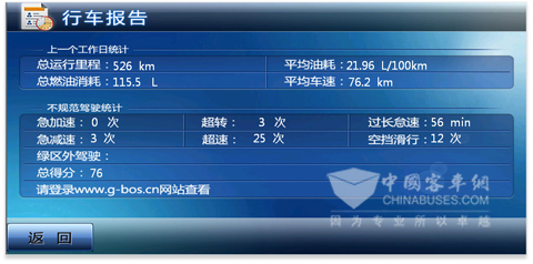 海格G-BOS II代行車報(bào)告