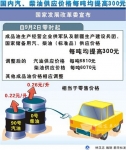 油價(jià)頻繁上漲，客運(yùn)行業(yè)禍不單行