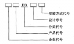 QC/T 705-2004 客車電子報(bào)站器標(biāo)準(zhǔn)