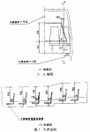 GB/T 17578-1998 客車上部結(jié)構(gòu)強(qiáng)度的規(guī)定