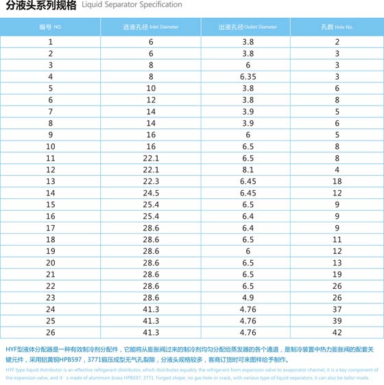 精益黃銅技術參數(shù)