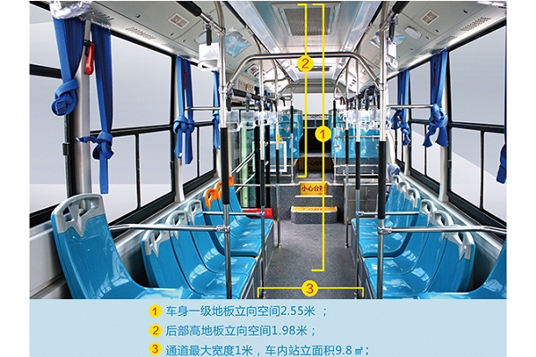 沂星SDL6120EVG2公交車（純電動(dòng)33-41座）