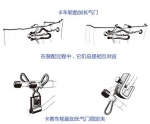 米其林卡客車輪胎使用指導(dǎo)